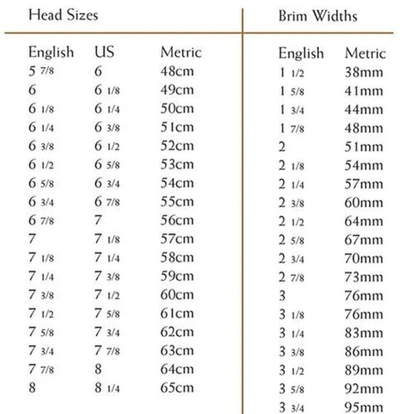 Akubra Snowy River 1010 Pure Fur Felt Hat - Genuine Australia Made size 57 - Picture 13 of 13